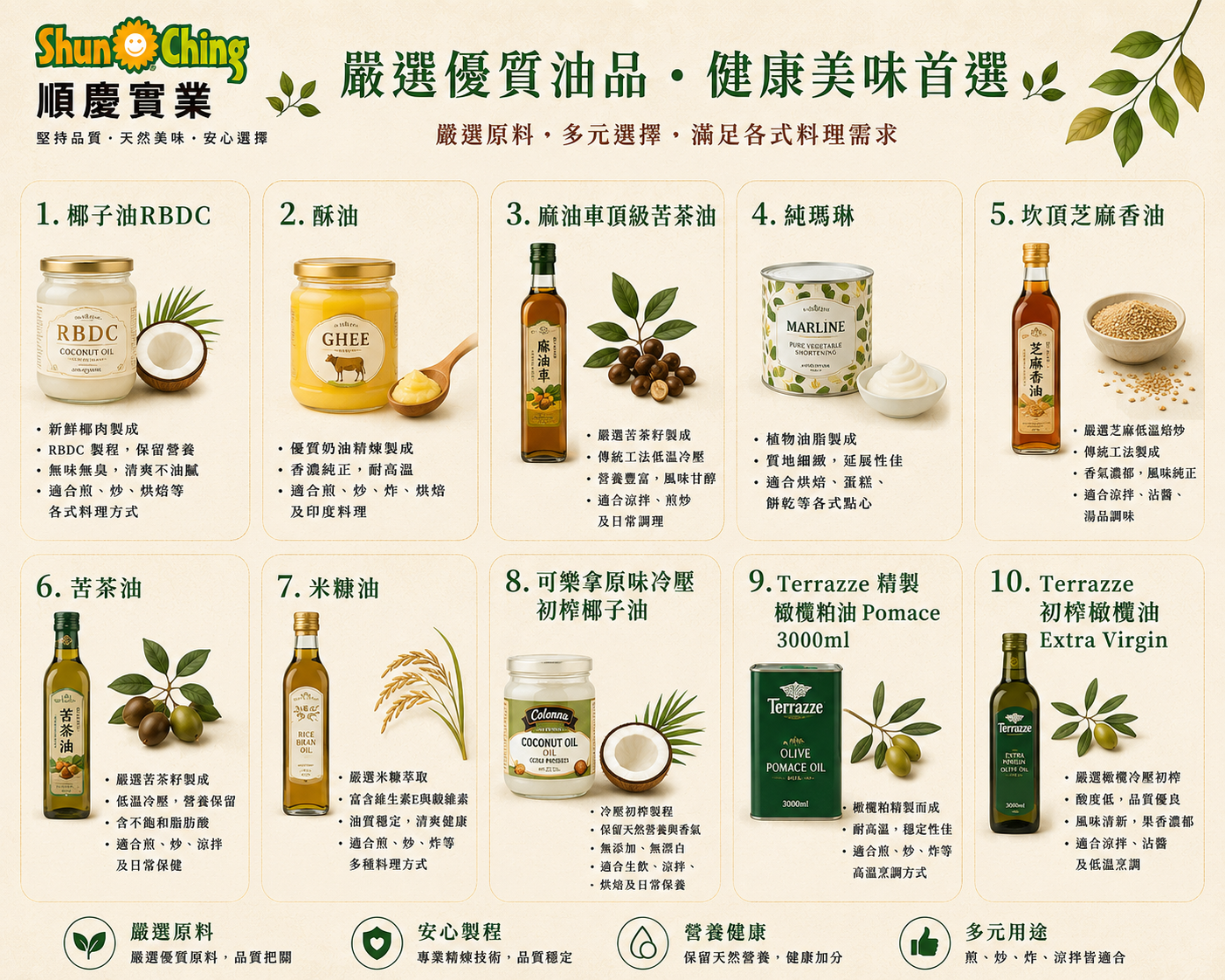 油脂